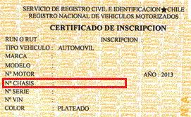 Padrón de vehículo de muestra